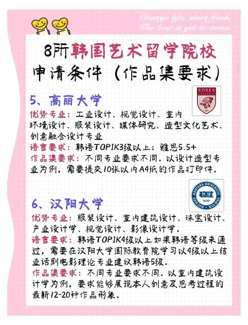 韩国艺术留学前景如何-韩国艺术留学前景