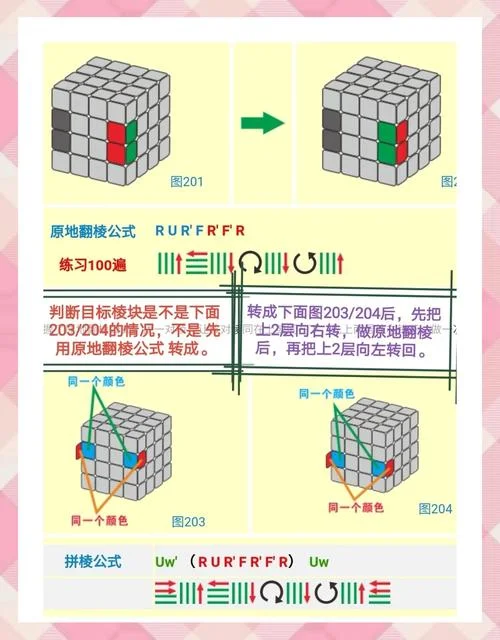 4阶魔方公式图-4 阶魔方公式图解
