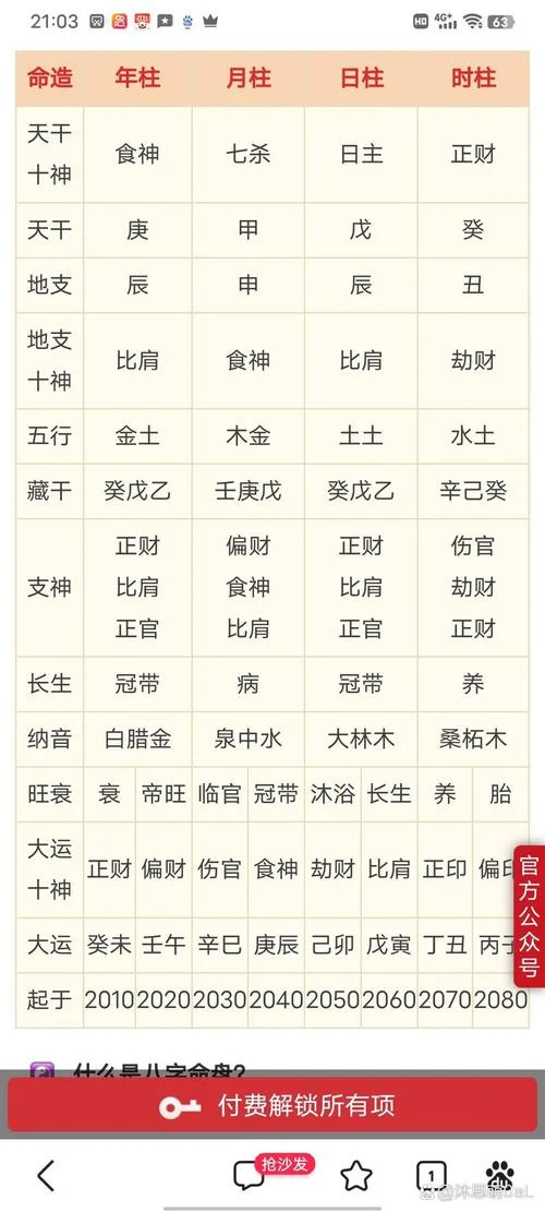 如何查命里缺什么_2