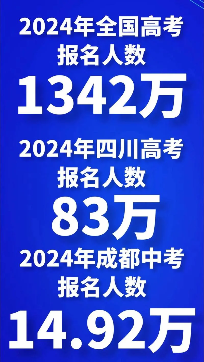 2020高考考生报考_1