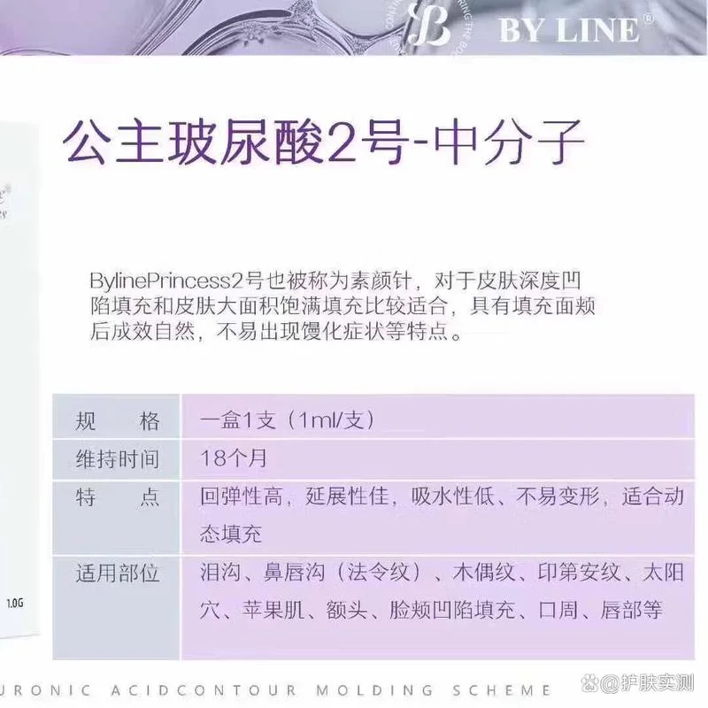 玻尿酸原液十大品牌_2