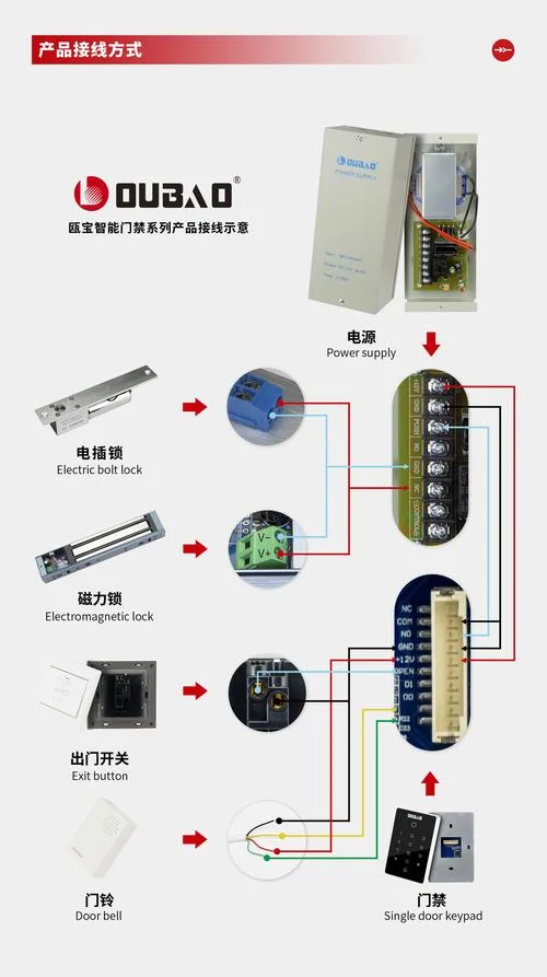门磁的工作原理和安装方法_2