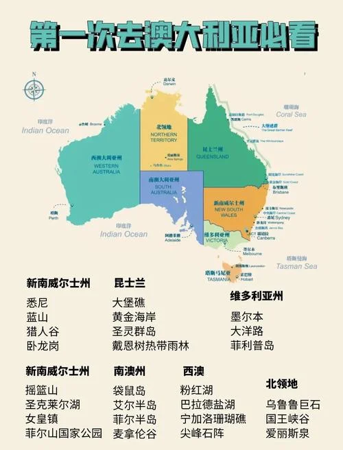 澳大利亚自助旅游攻略-澳洲自助游攻略