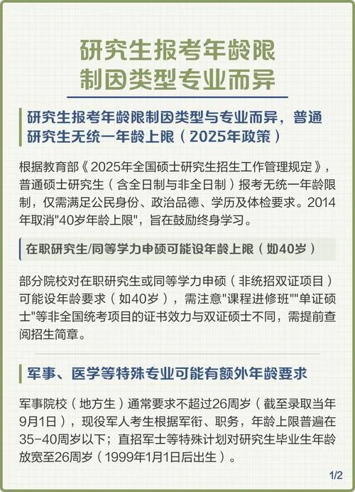研究生报考年龄要求-研究生报考年龄要求