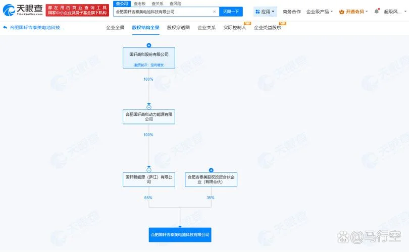 在哪里可以查公司名称是否被注册_1
