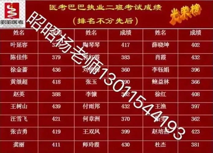 口腔助理成绩公布时间_2