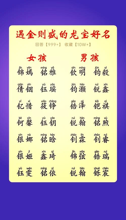 给婴儿起名字女孩_2