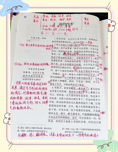 雨的四季读后感-四季雨读感