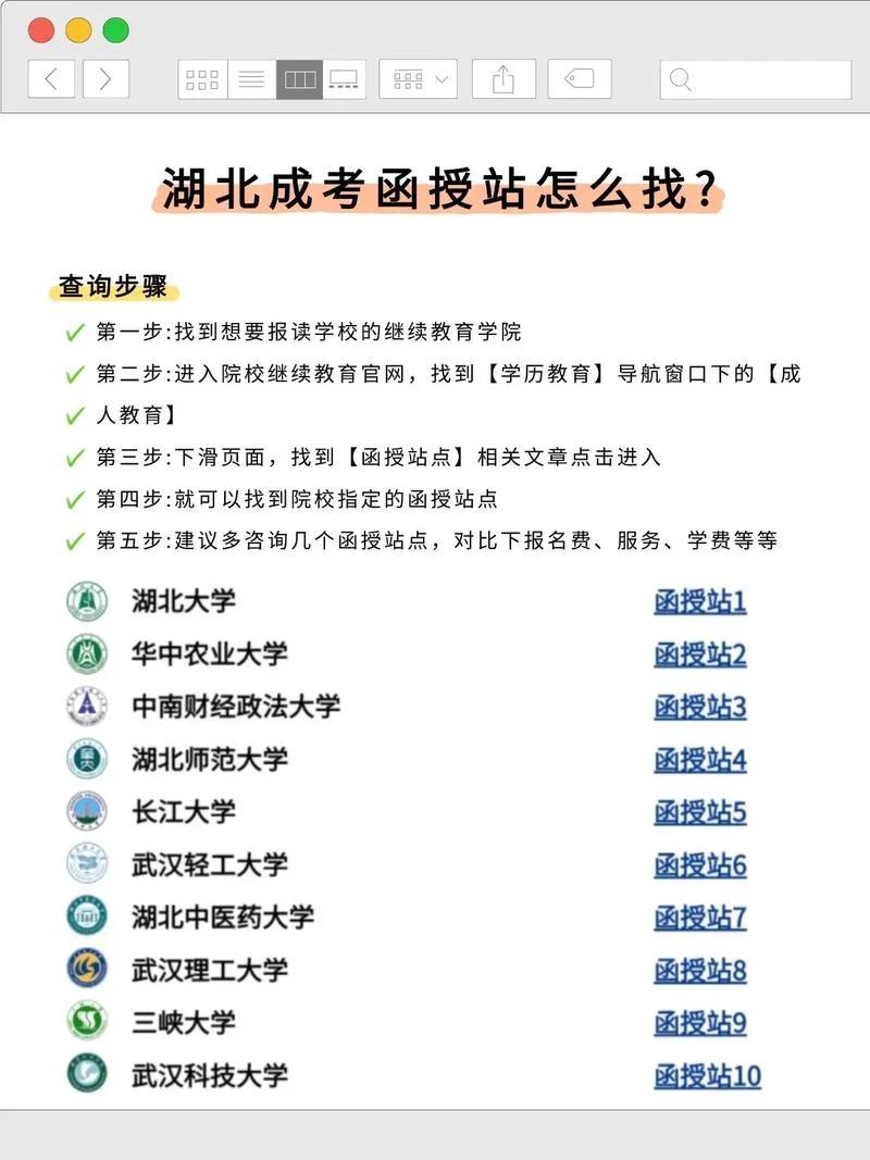 怎么找正规函授站_2