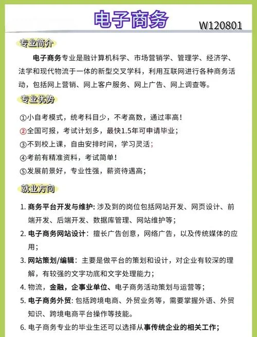 电子商务专业考研考经济学还是管理学_2
