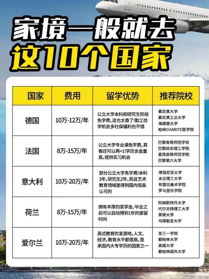 留学机构清单在哪里查_1
