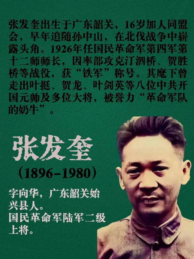 历史代表人物-历史代表人物