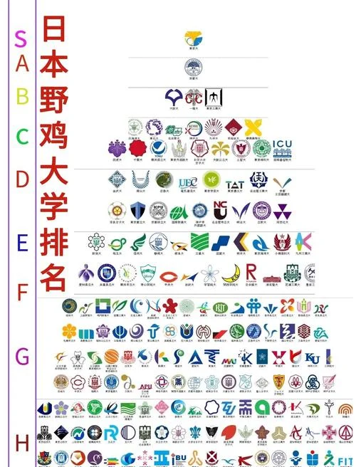 日本大学学期划分-日本大学学期划分