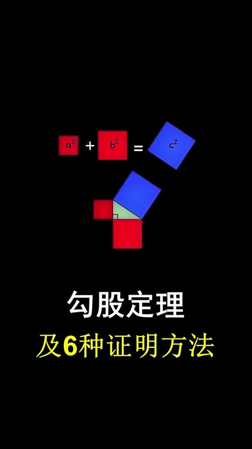 勾股定理证明方法崔莉-勾股定理证明方法崔莉