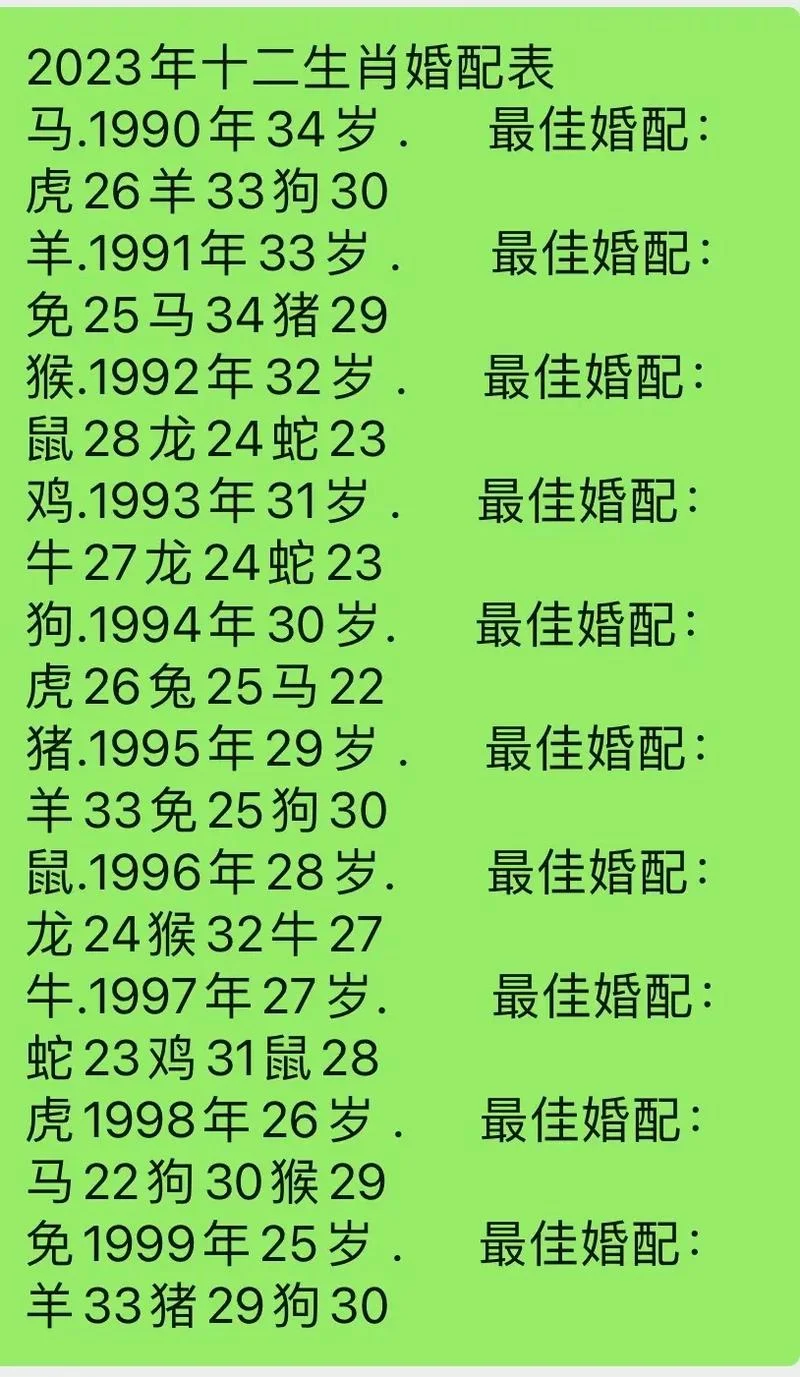 91年属羊几月份怀孕容易生男孩-1991 年属羊月生男
