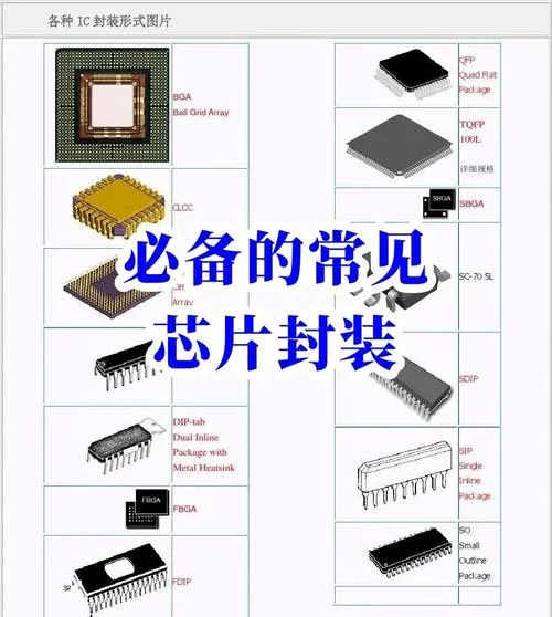 什么是to封装_1