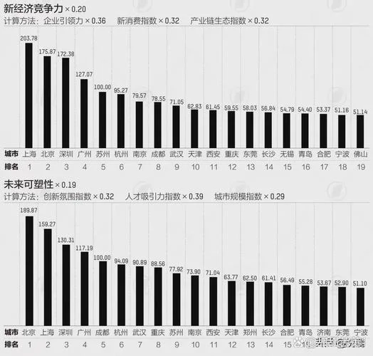 济南离苏州多少公里_1