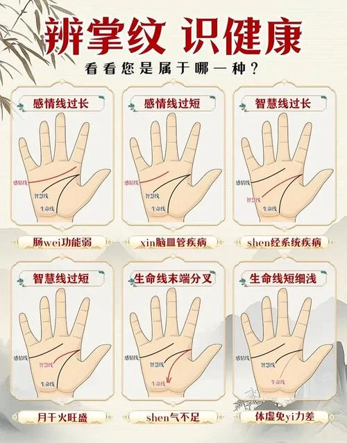 手相上看灾怎么看_2
