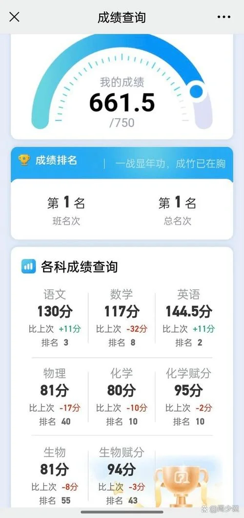 期末考试成绩在哪儿查_2