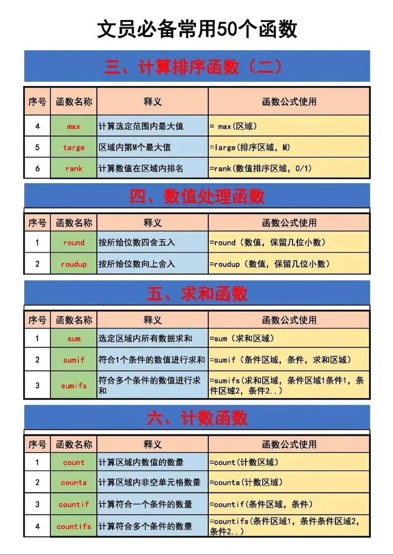 年金现值公式excel函数-年金现值公式 excel 函数
