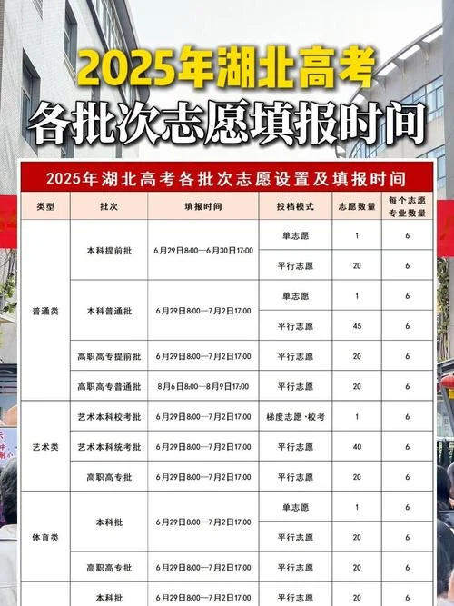 志愿报考时间_2