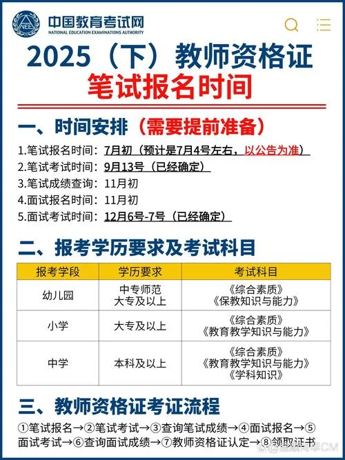 教资面试笔试怎么报名_1