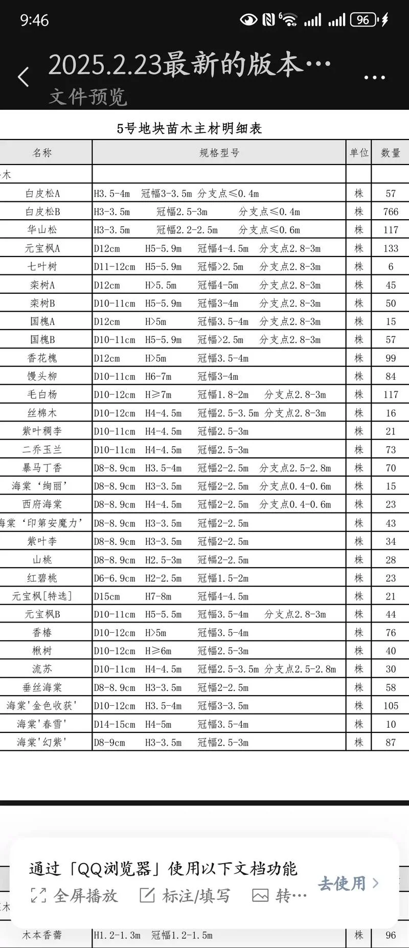 苗木信息价在哪查准确_1