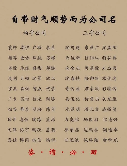 私家庭院设计公司起名-私家庭院设计起名