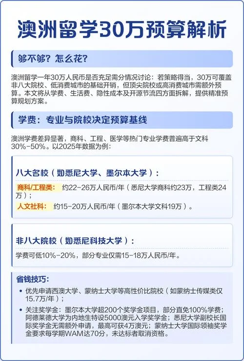 准备30万到澳洲留学_2