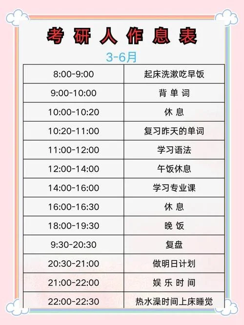 考研科目的时间安排表-考研时间规划表