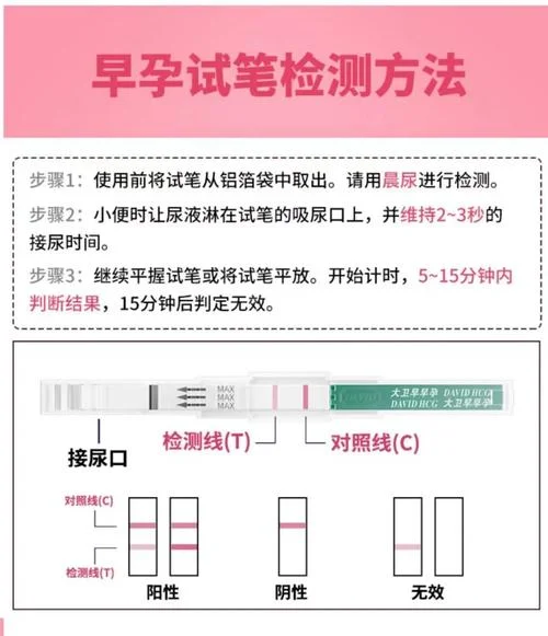 怎么用早孕测试纸-早孕测试纸使用方法