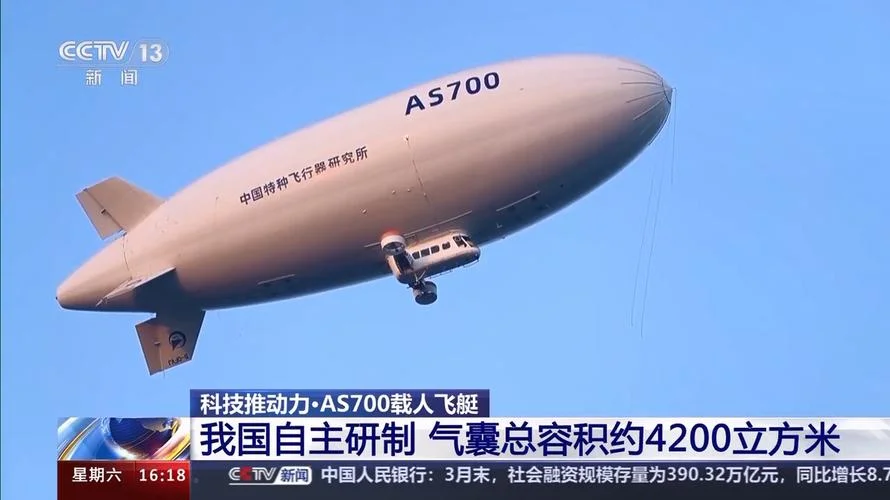 载人飞艇发展历史_2