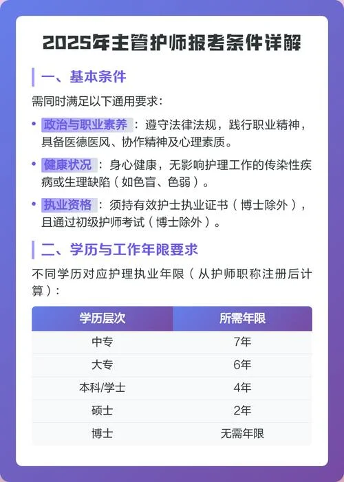 主管护师怎么报考-主管护师报考指南