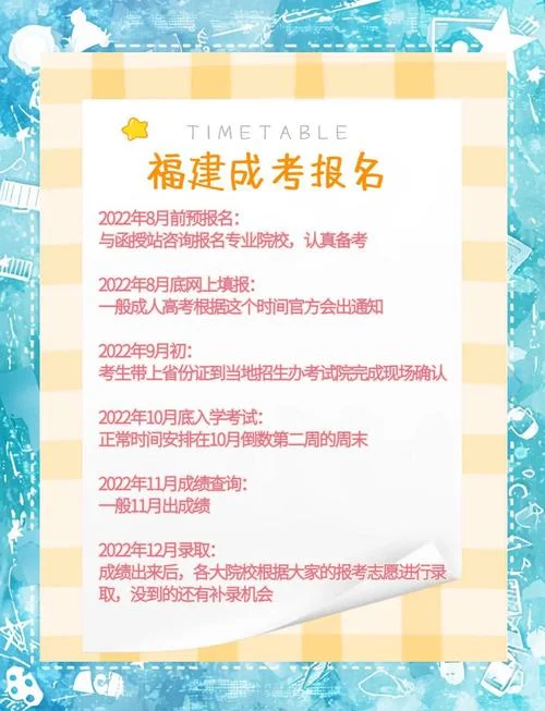 福建成人本科报考官网-福建成人本科报考
