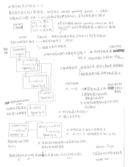 区块链哈希怎么用_2