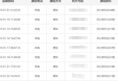 如何查手机通话详单-查询手机通话详单