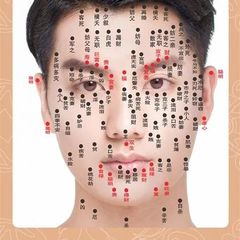 男女面相痣-男女面相痣