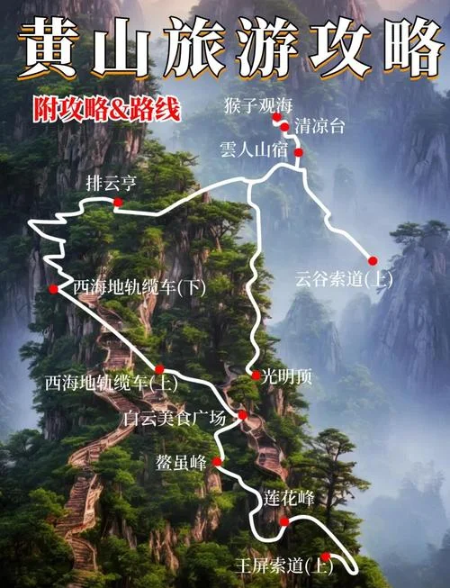 正宗黄山旅游攻略图-黄山攻略图