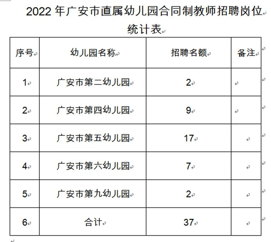 公立幼儿园教师条件_2