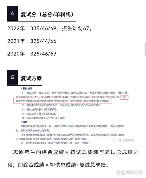湖南师大2022考研热度_1