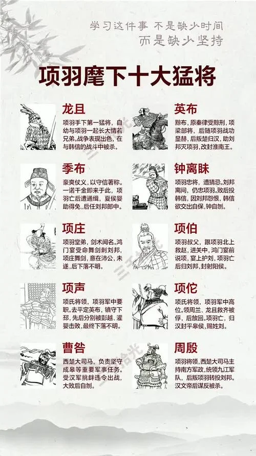湖北历史名人一览_2