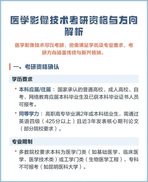医学影像技术4年制考研_2