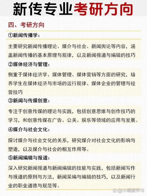 考研传播学考什么-传播学考研考点解析
