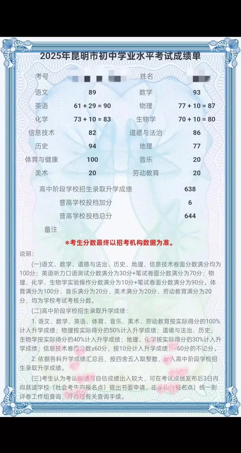 云南教育网查成绩查询_1