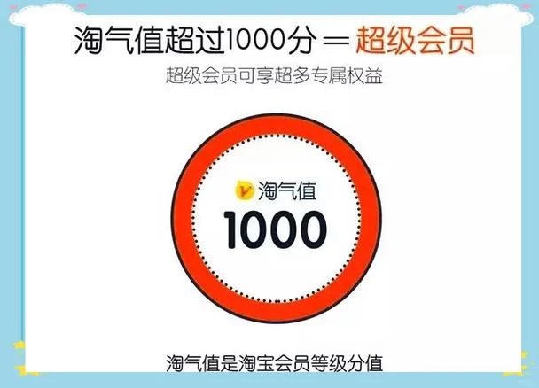 如何查淘宝的淘气值_2