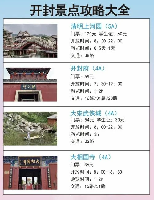 开封五一旅游攻略-开封五一游玩指南