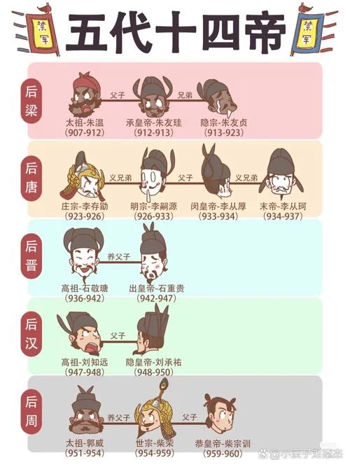著名历史人物故事大全-历史名人故事集锦