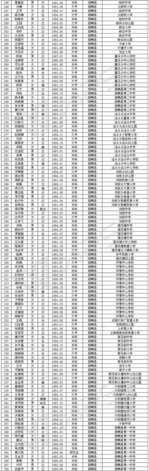 文山人社网成绩查询_1