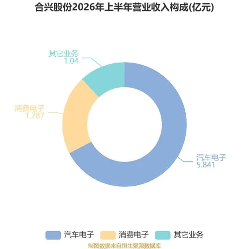 合兴股份历史交易数据_1
