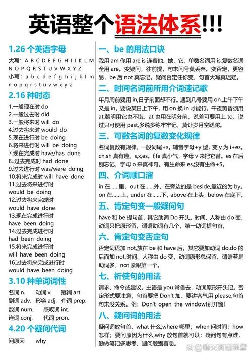 英语零基础的怎么学_2